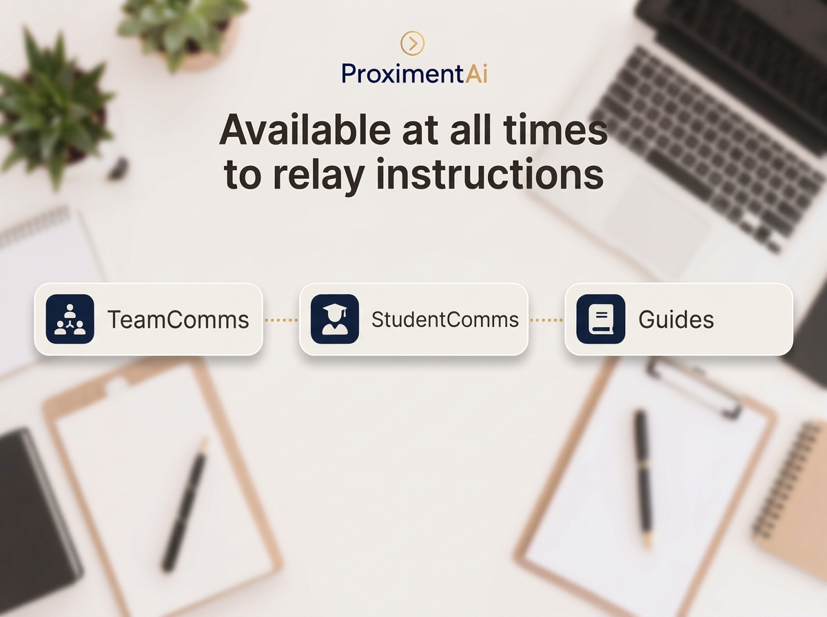 ProximentAi connecting TeamComms, StudentComms, and Guides